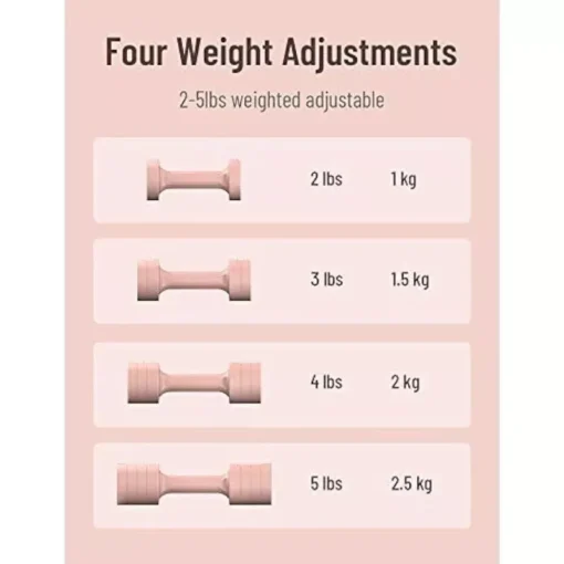 Adjustable Hand Weight Dumbbell Set - Image 4