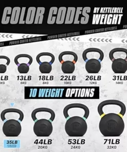 Premium Powder Coated Kettlebell – 16KG/35LB