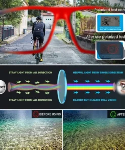 Unisex Polarized Sports Sunglasses