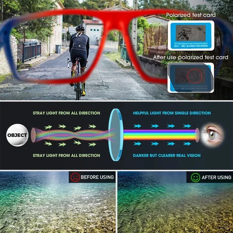 Unisex Polarized Sports Sunglasses