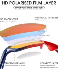 Unisex Polarized Sports Sunglasses