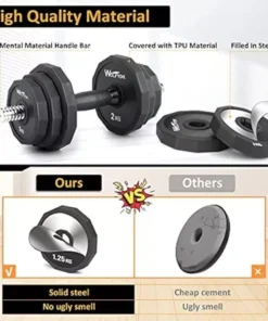 66 LBS Adjustable Cast Iron Dumbbell Set