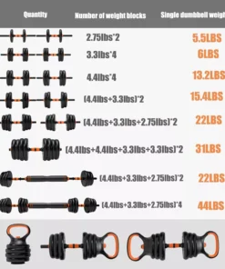 Adjustable Dumbbells Weights Set 44lbs