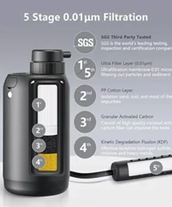 Ultra-Pure 5-Stage Electric Water Purifier