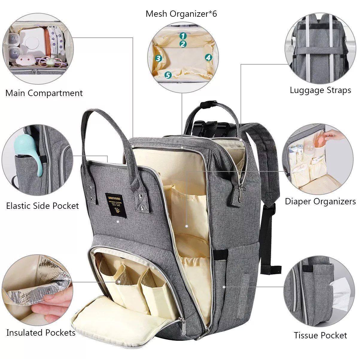 Stylish Upgrade 20L Diaper Bag Backpack