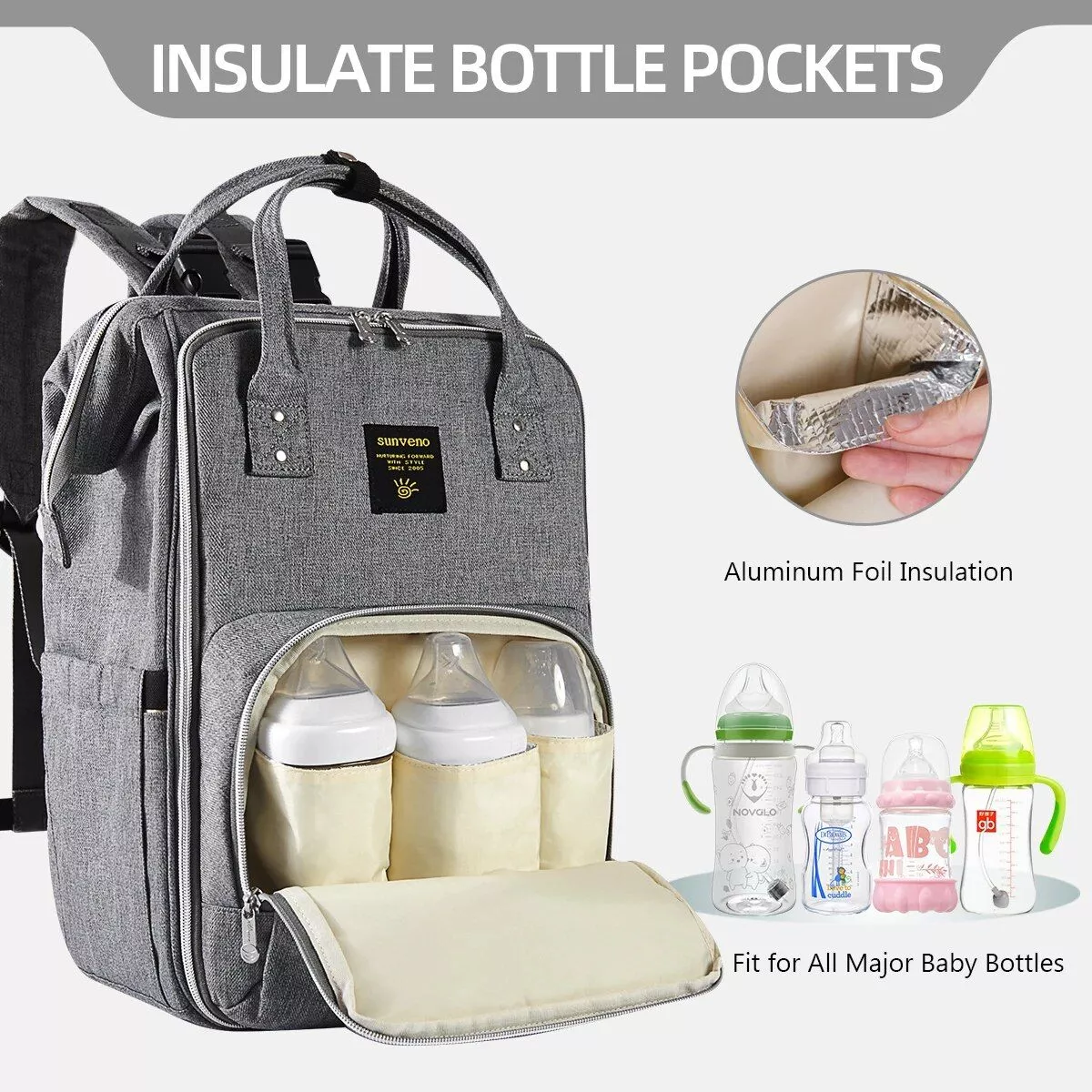 Stylish Upgrade 20L Diaper Bag Backpack