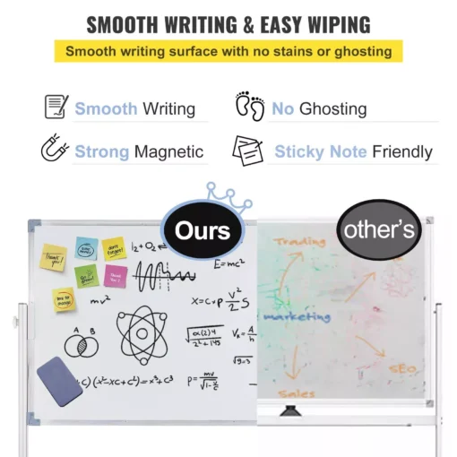 360° Reversible Mobile Dry Erase Board - Image 4