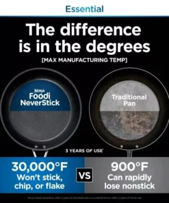 Sea Salt Grey NeverStick PossiblePan 4-Quart