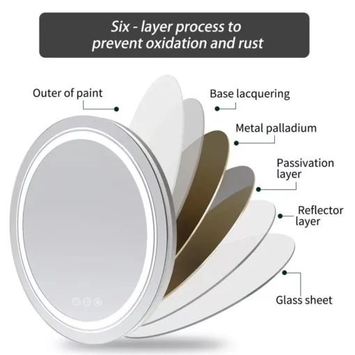 24 Inch LED Smart Vanity Mirror - Image 8