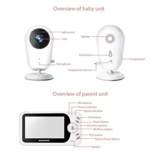 Wireless 4.3″ Video Baby Monitor with Night Vision, Intercom, and Temperature Sensor - Image 7