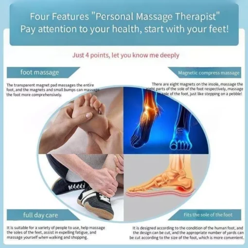 Magnetic Acupressure Massage Insoles for Weight Loss & Foot Health