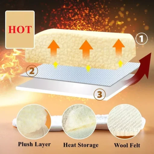 Winter Warm Height Increase Insoles – 1Pair Sports Shock Absorption Shoes Insole