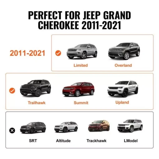 Jeep Grand Cherokee Roof Rack Cross Bars