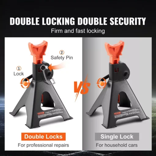 Heavy-Duty Double Locking Jack Stands 3/6 Ton Capacity