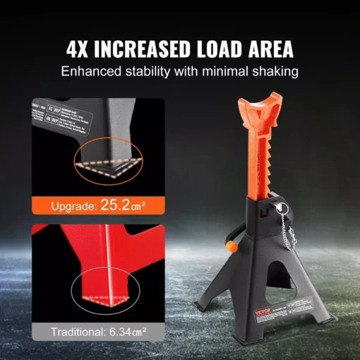 Heavy-Duty Double Locking Jack Stands 3/6 Ton Capacity