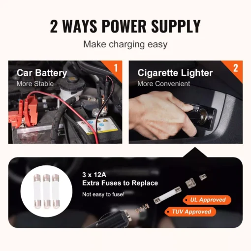 Portable 12V Electric Scissor Jack 3 Ton/6600 lbs for SUV & Sedan Tire Change