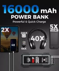 Ultra-Powerful 2000A/1200A 12V Car Jump Starter & Power Bank with LED Flashlight