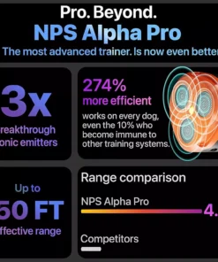 Ultrasonic Dog Trainer & Repeller