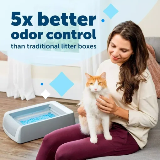 Ultimate Self-Cleaning Cat Litterbox