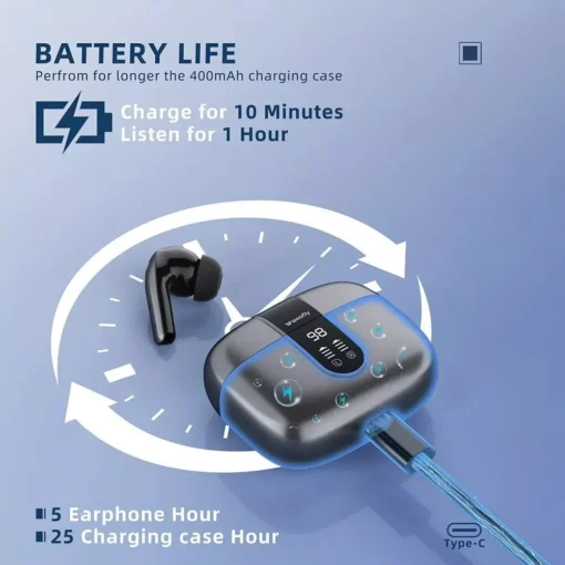 Waltz TWS Bluetooth Earphones V5.3