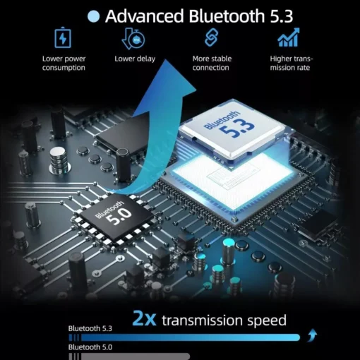 Waltz TWS Bluetooth Earphones V5.3