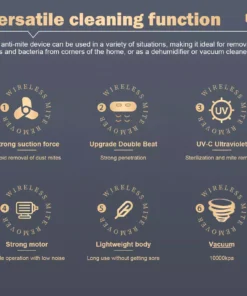 Wireless Bed Vacuum Cleaner