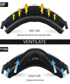 Multi-Purpose OTG Ski Goggles with Anti-Fog, UV Protection & Helmet Compatibility
