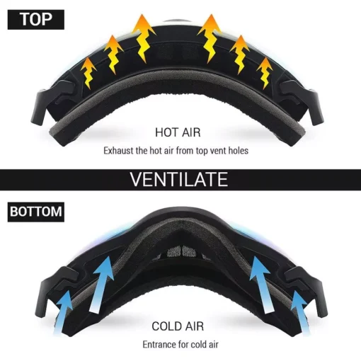 Multi-Purpose OTG Ski Goggles with Anti-Fog, UV Protection & Helmet Compatibility