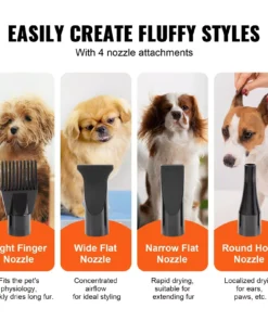 High-Efficiency 2000W Pet Hair Dryer with Adjustable Speed & Temperature Control