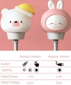 Adjustable Brightness Cartoon Night Light with Remote
