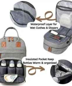 Multifunctional Diaper Bag Backpack with Changing Station – Waterproof, Spacious, and Versatile for Modern Parents