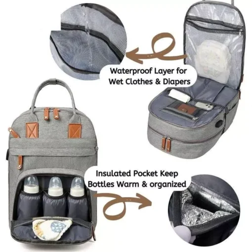Multifunctional Diaper Bag Backpack with Changing Station – Waterproof, Spacious, and Versatile for Modern Parents