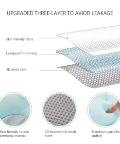 Soft Newborn Baby Bath Seat Cushion: Anti-Slip Foldable Tub Support Mat