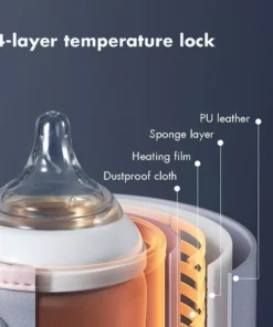 Portable USB Milk & Water Bottle Warmer with Adjustable Thermostat