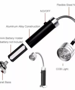 Portable Magnetic Led BBQ Grill Light 360 Degree Adjustable