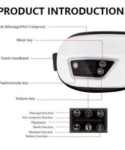Rechargeable Smart Eye Massager with Heat, Vibration & Music