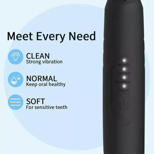 Ultrasonic LED Oral Care Kit: Electric Irrigator, Tartar Remover & Whitener