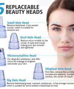 Electric Facial Vacuum Blackhead & Acne Remover with Deep Pore Cleansing