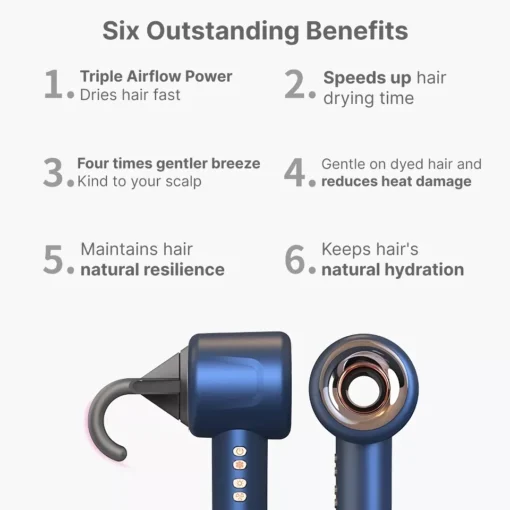220V Leafless Personal Hair Dryer with Negative Ion Styling Tool