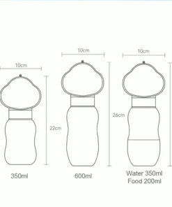 Multi-Purpose Pet Water Bottle