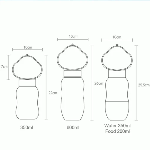 Multi-Purpose Pet Water Bottle