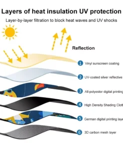 Magnetic Car Sun Shade