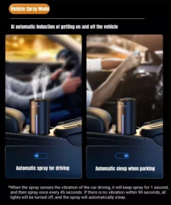 Compact 380ML Double Spray USB Car Air Humidifier and Essential Oil Diffuser with Colorful Mood Lighting